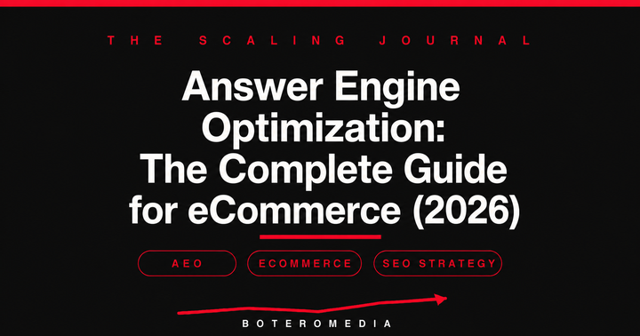 Answer Engine Optimization: The Complete Guide for eCommerce (2026)