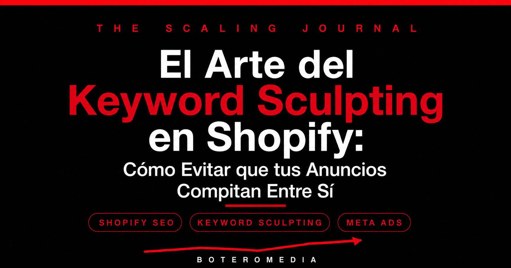 El Arte del Keyword Sculpting en Shopify: Cómo Evitar que tus Anuncios Compitan Entre Sí