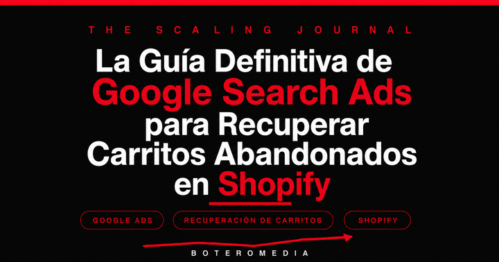 La Guía Definitiva de Google Search Ads para Recuperar Carritos Abandonados en Shopify