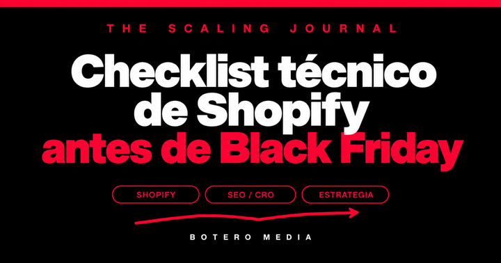 Checklist técnico de Shopify antes de Black Friday