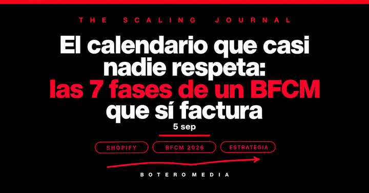 El calendario que casi nadie respeta: las 7 fases de un BFCM que sí factura