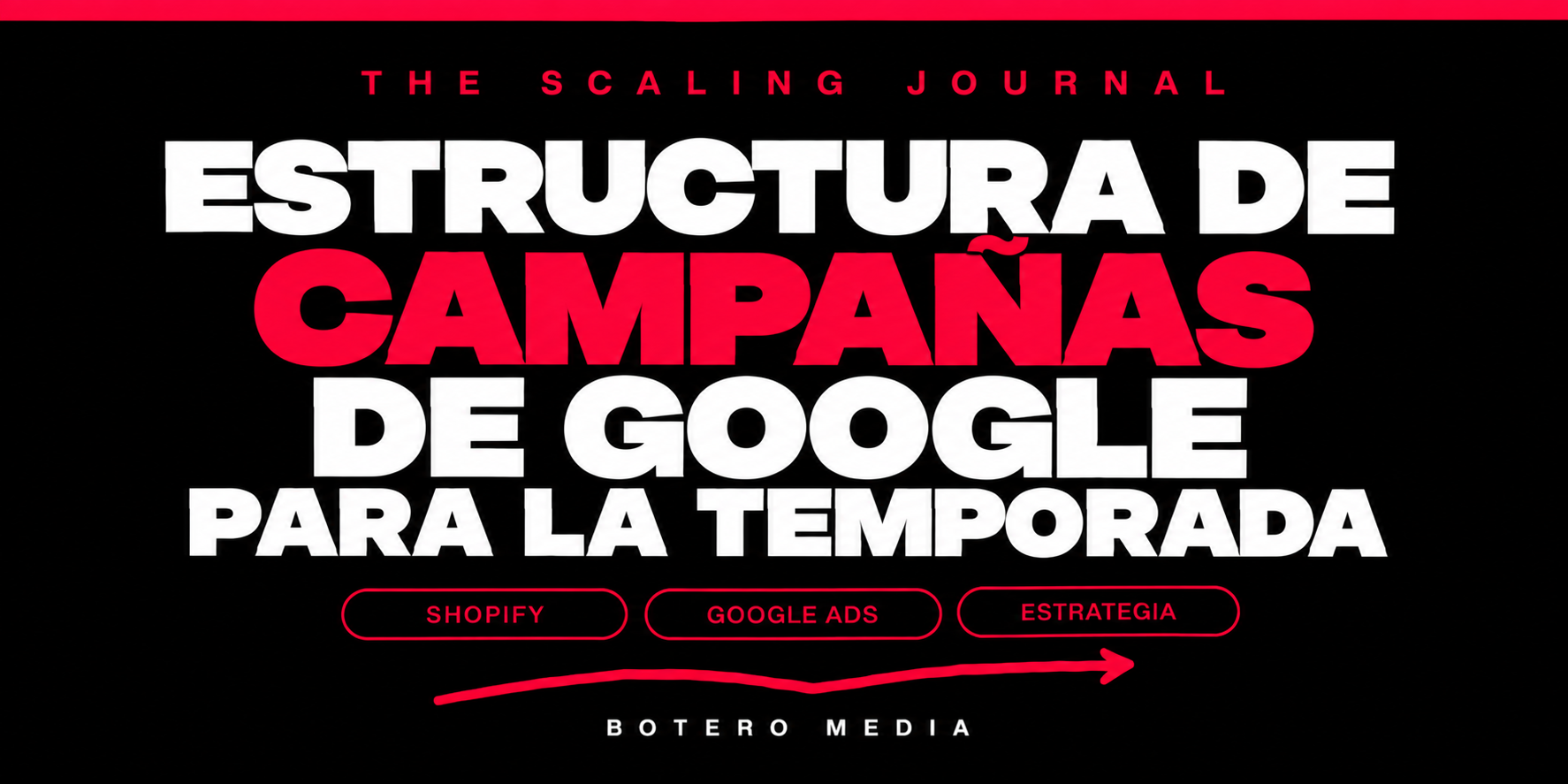 Estructura de campañas de Google para la temporada