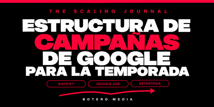 Estructura de campañas de Google para la temporada
