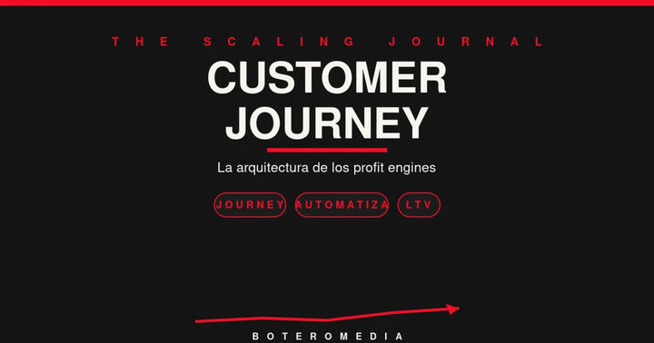 Automatización del Customer Journey: La Arquitectura de los 'Profit Engines' (Más allá del Mapa Estático)