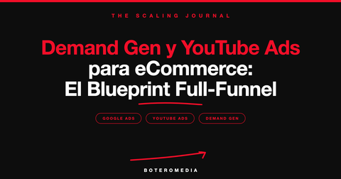 Portada de The Scaling Journal sobre estrategia full-funnel con Demand Gen y YouTube Ads para eCommerce