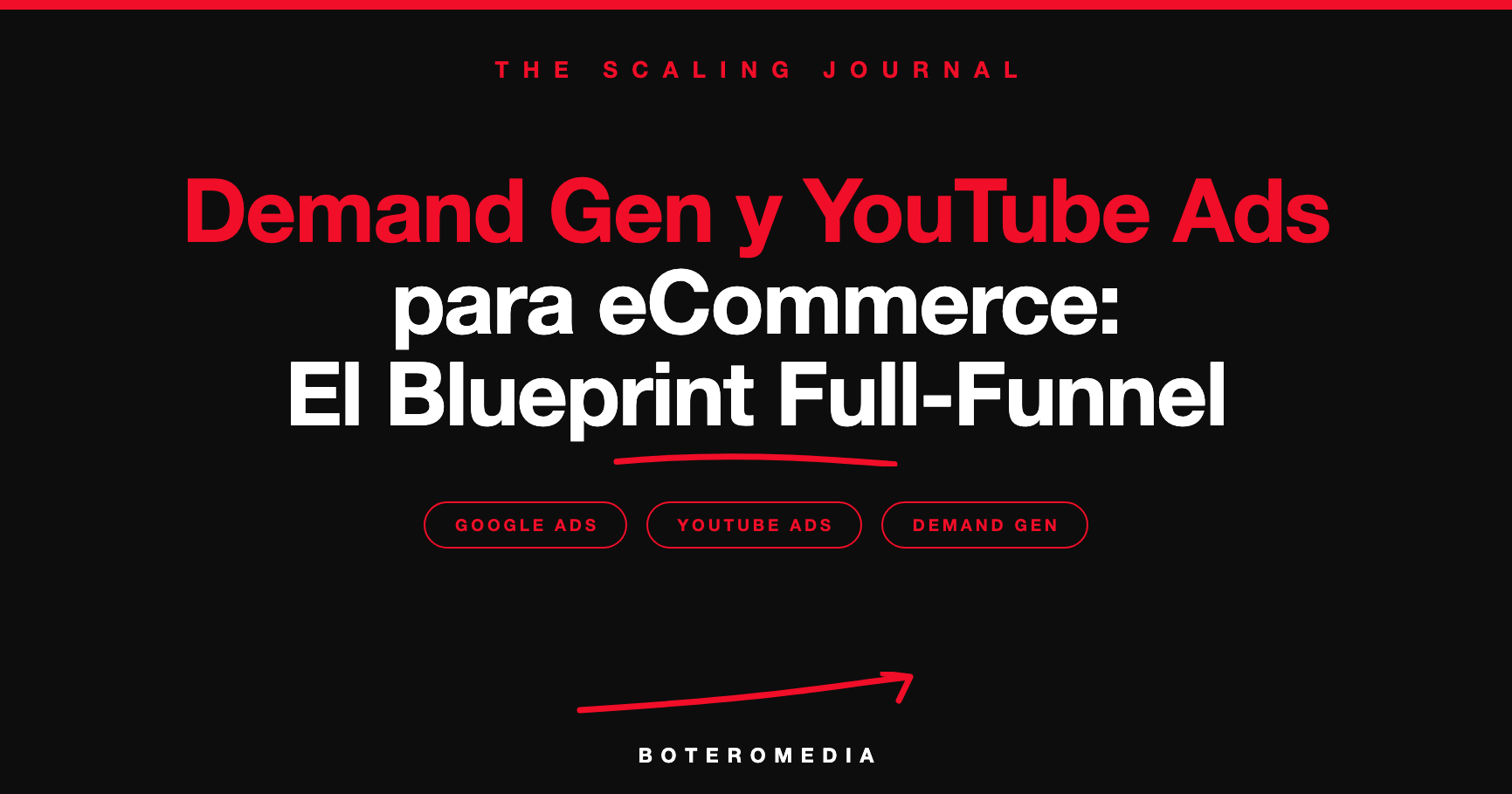 Demand Gen y YouTube Ads para eCommerce: El Blueprint Definitivo Full-Funnel