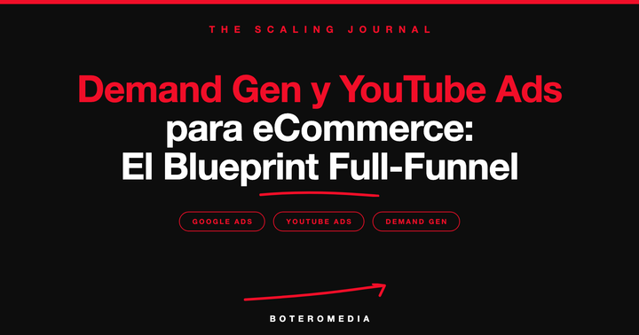 Demand Gen y YouTube Ads para eCommerce: El Blueprint Definitivo Full-Funnel