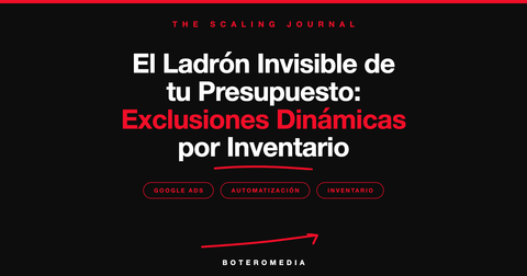Portada de The Scaling Journal sobre exclusiones dinámicas por inventario entre Shopify y Google Ads