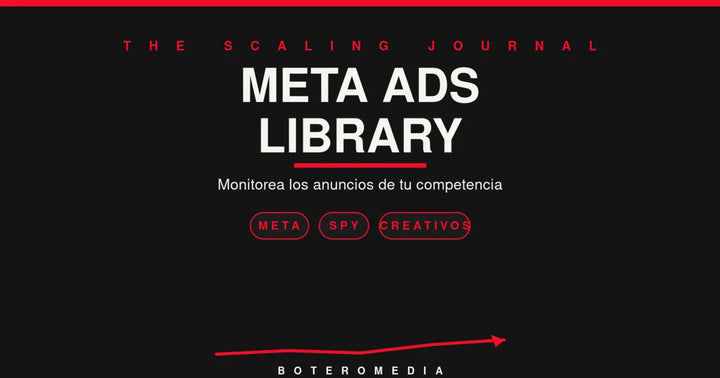 Meta Ads Library 2026 Monitor