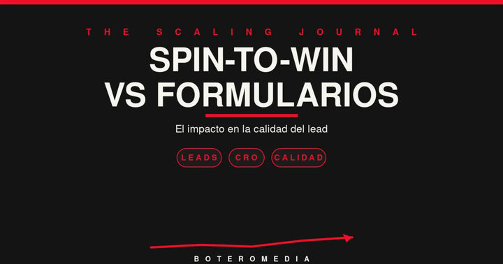 El Dilema de la Captación: Gamificación (Spin-to-Win) vs. Formularios Tradicionales y su Impacto en la Calidad del Lead