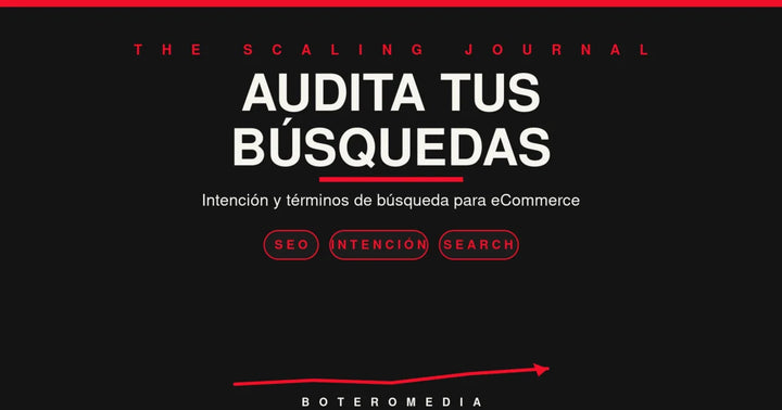Intención: cómo auditar los términos de búsqueda.