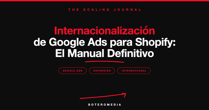 Internacionalización de Google Ads para Shopify: El Manual Definitivo para Escalar a Nivel Global