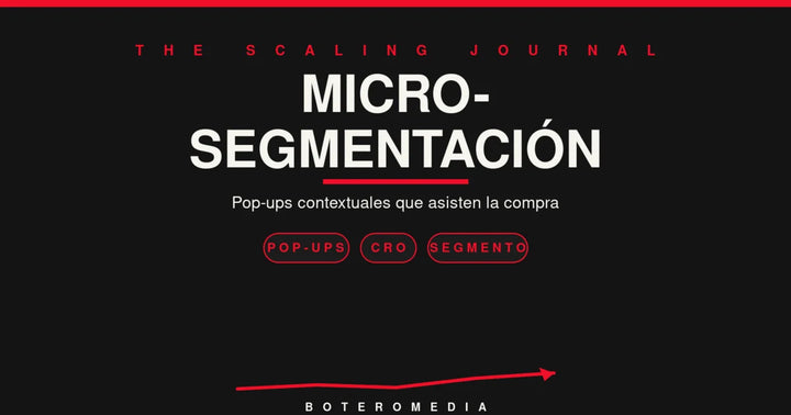Micro-segmentación por Comportamiento de Navegación: De Pop-ups Molestos a Asistentes de Compra Contextuales