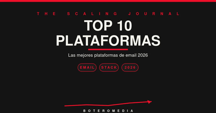 Las 10 Mejores Plataformas de Email Marketing para E-commerce en 2026: La Guía Definitiva para Elegir la Correcta