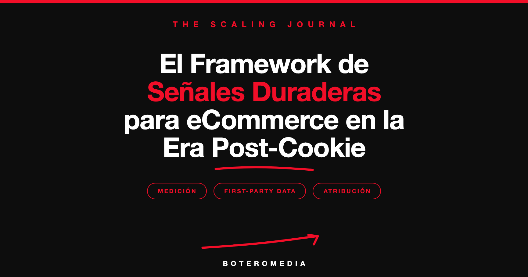 El Framework de Señales Duraderas: Tu 'Fuente de la Verdad' para eCommerce en la Era Post-Cookie
