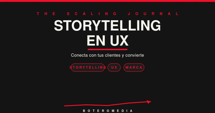 The Role of Storytelling in E-commerce UX Design: Connecting with Your Customers